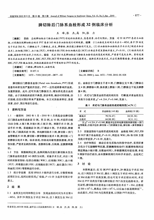 脾切除后门脉系血栓形成32例临床分析