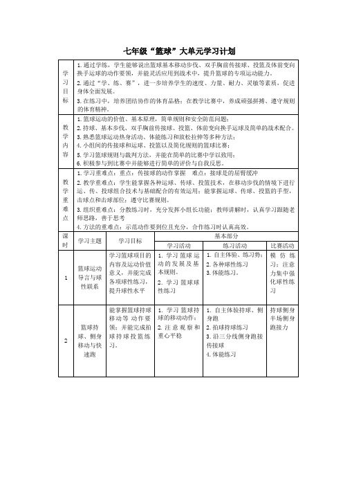 体育-初中篮球双手胸前传接球教学设计、教案及大单元学习计划