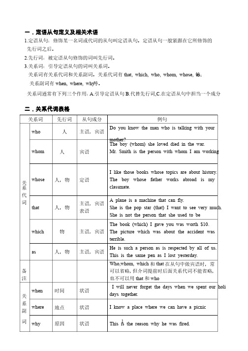 定语从句讲义（个人精心整理）