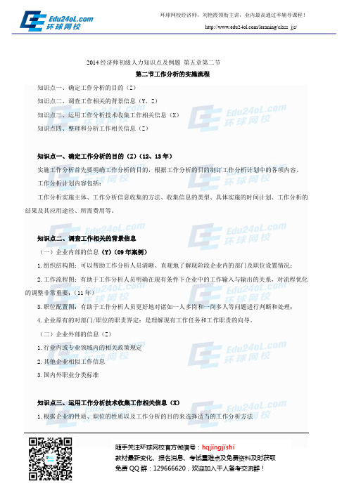 2014经济师初级人力知识点及例题 第五章第二节