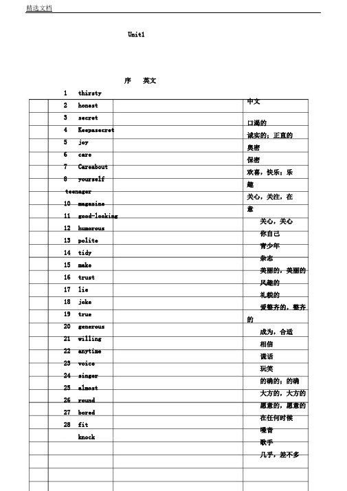 苏教版初二上册英语单词表