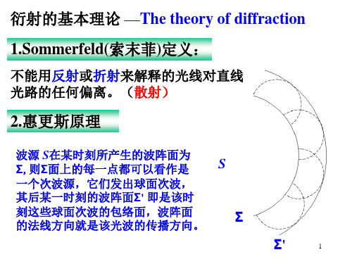 4_3Babinet 原理