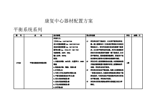 康复中心器材配置方案