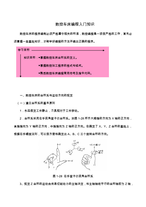 FANUCOi数控系统编程入门