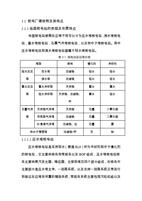 核电站建筑物及其特点.