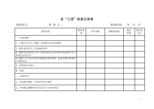 反“三违”检查记录表