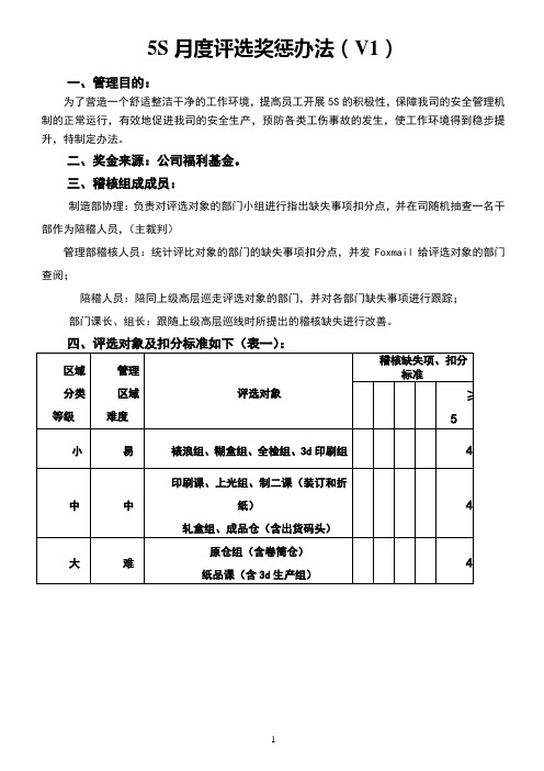 5S评比奖惩办法