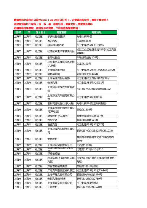 新版上海市上海市松江区汽车配件工商企业公司名录名单黄页大全224家