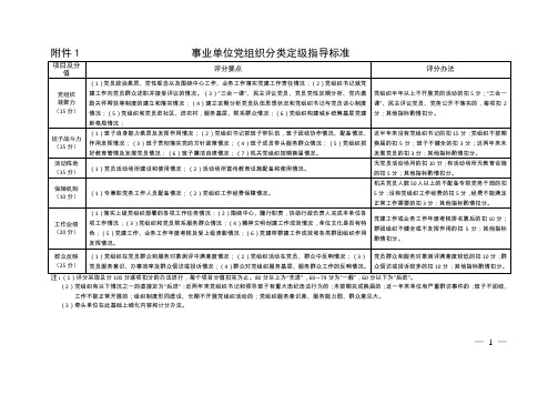 ”三分类、三升级“系列表格