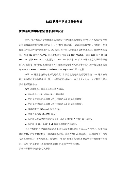 EASE软件声学设计图例分析