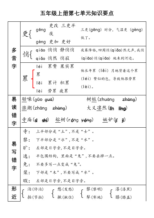 最新人教部编版小学五年级上册语文第七单元知识要点总结