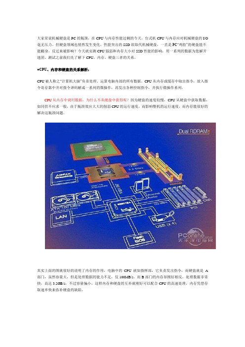 ssd与cpu的关系