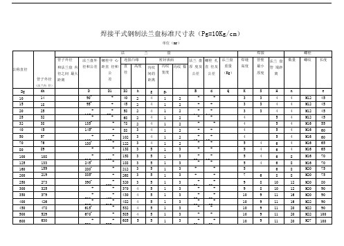 标准法兰盘尺寸表