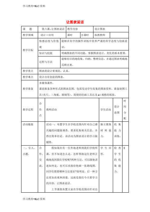 小初高学习七年级美术上册第6课让图表说话表格式教学设计湘美版