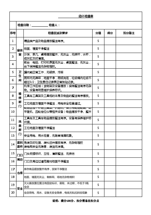 汽修店6S管理检查评分表