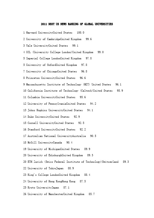2011年全球大学排名