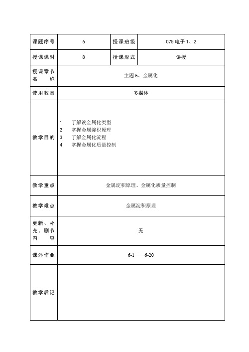 半导体制造工艺教案6-金属化