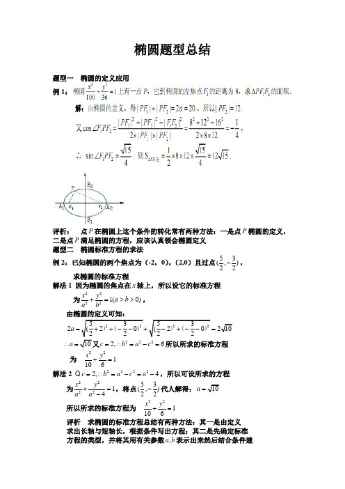 椭圆题型大全