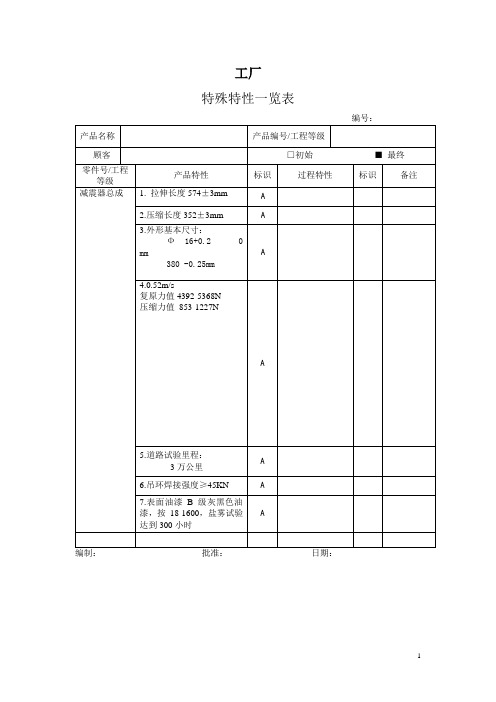 特殊特性一览表2