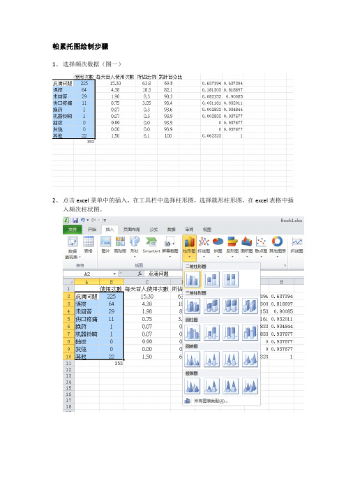 帕累托图绘制步骤[1]