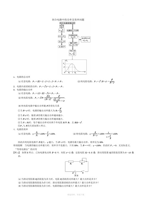 闭合电路中的功率及效率问题