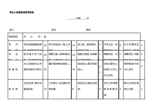 专业人员服务成绩考核表