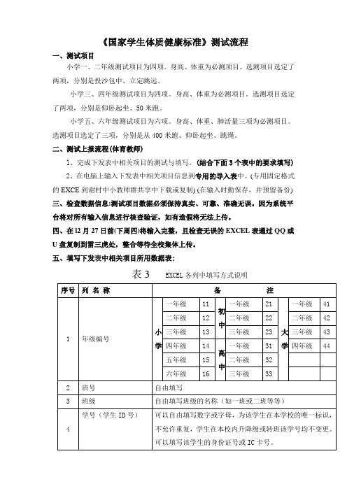 国家学生体质测试体育老师操作流程