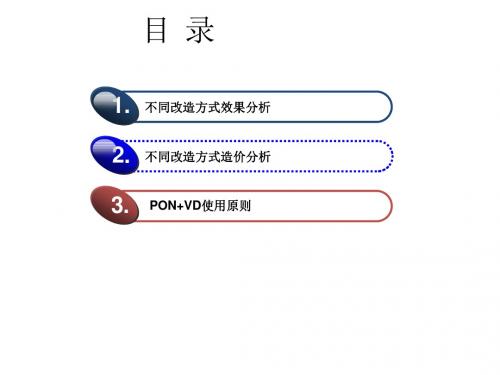 FTTH与PON+VD改造效果及造价分析