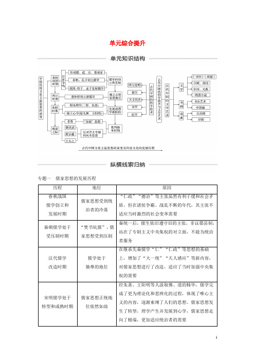 高考历史复习第十二单元单元综合提升教案含解析新人教版必修3