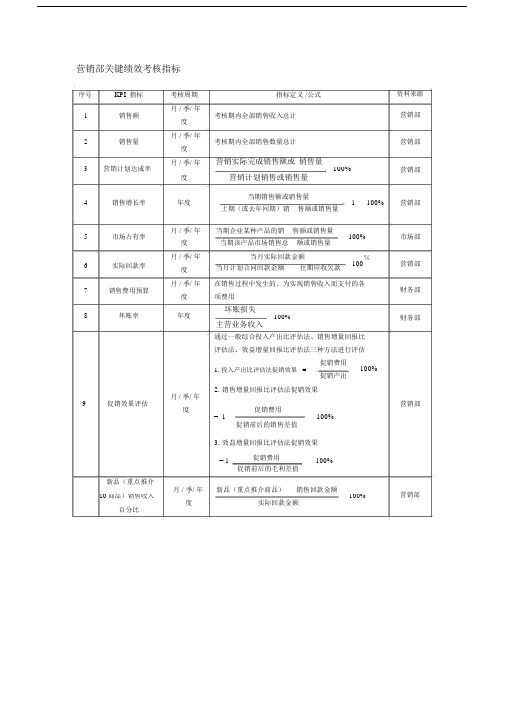 营销部关键绩效考核指标.docx