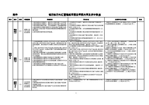 银行执行外汇管理规定情况考核内容及评分标准