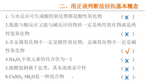 步步高2015届高考化学(广东专用)二轮复习 第一篇 二 用正误判断法回扣基本概念