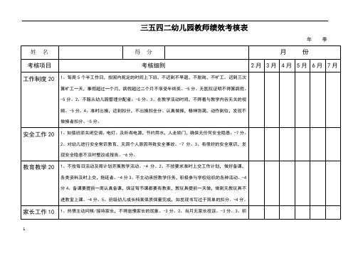 三五四二幼儿园教师绩效考核表