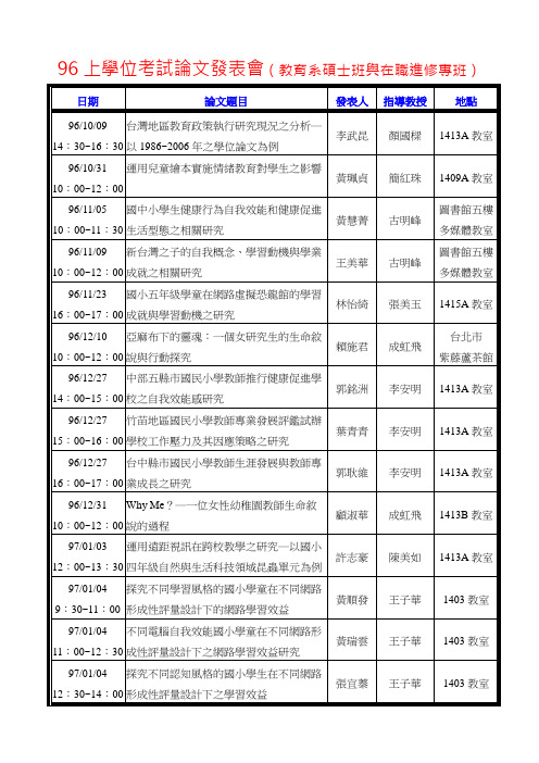 96上学位考试论文发表会(教育系硕士班与在职进修专班)