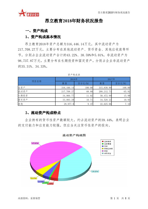 昂立教育2018年财务状况报告-智泽华