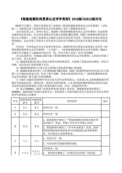 《检验检测机构资质认定评审准则》2016版与2015版对比