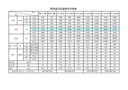 风机盘管海尔主要技术参数