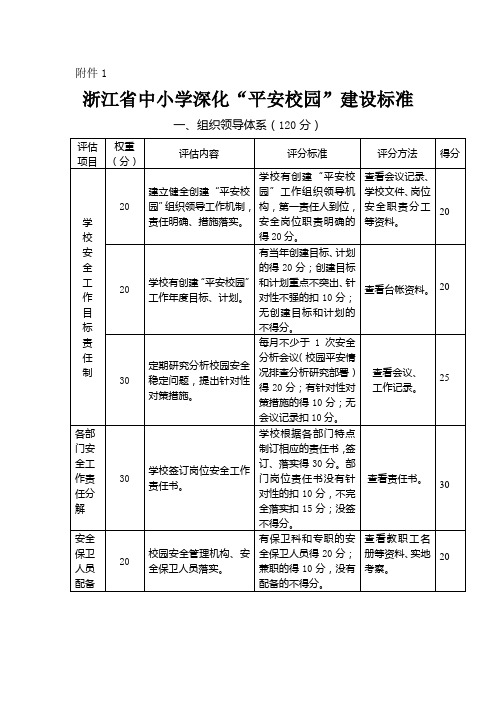 平安校园申报表