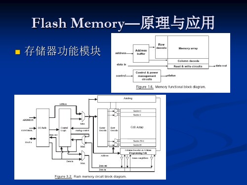 Flash Memory