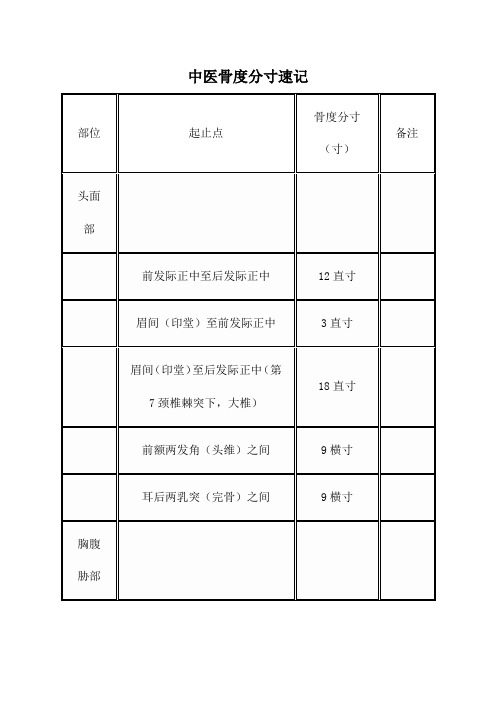 中医骨度分寸速记