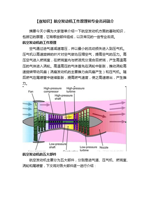 【涨知识】航空发动机工作原理和专业名词简介