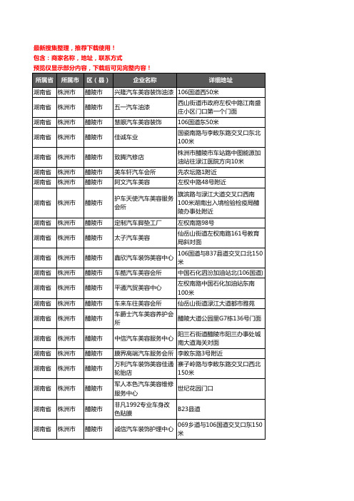 新版湖南省株洲市醴陵市汽车装具企业公司商家户名录单联系方式地址大全87家