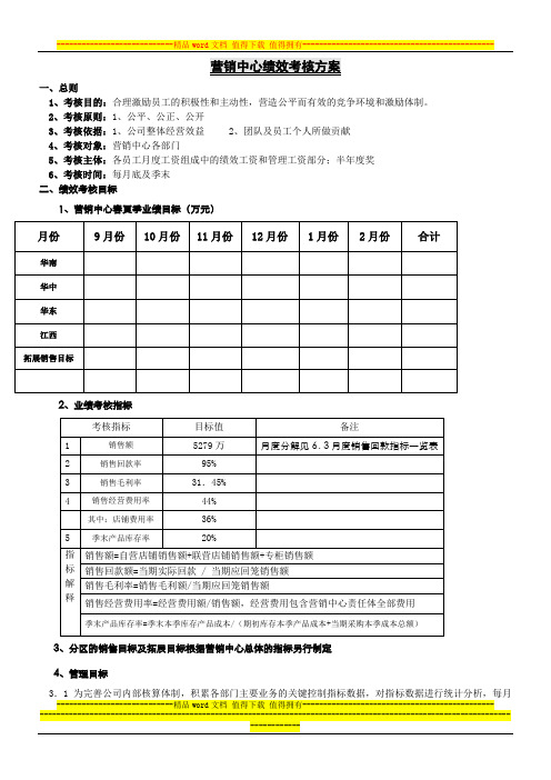 营销中心绩效考核方案