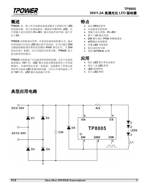 TP8005_V1.0