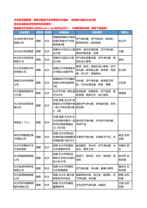 2020新版湖南省空气净化器工商企业公司名录名单黄页大全86家