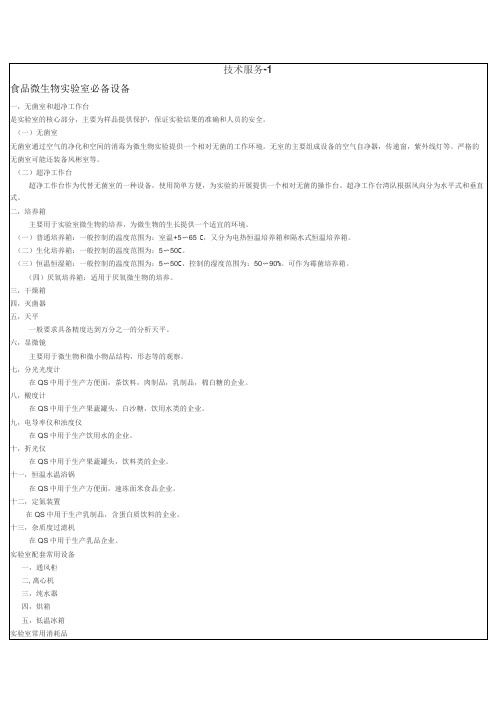 各行业实验室应配仪器清单