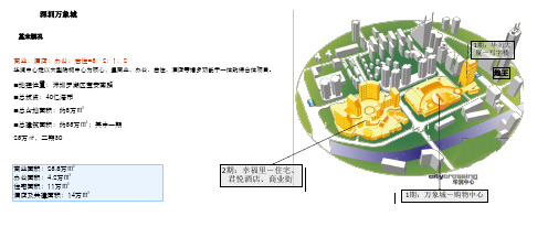 深圳万象城平面图及商业业态PPT课件