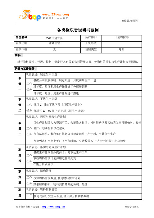 PMC计划专员岗位职责说明书