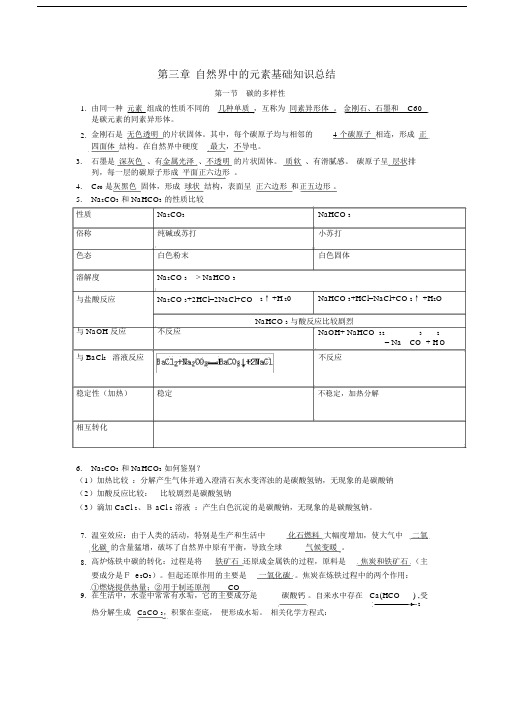 高中化学《第三章自然界中的元素》基础知识总结鲁科版必修1.doc