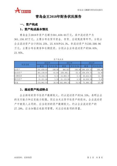 青岛金王2018年财务状况报告-智泽华